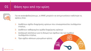 01 Φάση πριν από την κρίση
Για να ανακεφαλαιώσουμε, οι ΜΜΕ μπορούν να αντιμετωπίσουν καλύτερα τις
κρίσεις όταν:
1. Διαθέτουν σχέδιο διαχείρισης κρίσεων που επικαιροποιείται τουλάχιστον
ετησίως.
2. Διαθέτουν καθορισμένη ομάδα διαχείρισης κρίσεων
3. Διεξαγωγή ασκήσεων για τη δοκιμή των σχεδίων και των ομάδων
τουλάχιστον ετησίως
4. Προ-σχέδιο κάποιων μηνυμάτων κρίσης
 