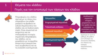 1 Θέματα του κλάδου
Πηγές για τον εντοπισμό των τάσεων του κλάδου
Πληροφορίες του κλάδου
σχετικά με τις τάσεις που
επηρεάζουν τον κλάδο
μπορούν να βρεθούν σε
ειδικές δημοσιεύσεις του
κλάδου και σε διαδικτυακές
πηγές. Είναι σημαντικό να
ανιχνεύετε και να
επεξεργάζεστε συνεχώς
σημαντικές πληροφορίες
του κλάδου, να τις
μοιράζεστε με τα αρμόδια
άτομα στην εταιρεία (και
τους συμβούλους) και να
τις συζητάτε συστηματικά.
Online
Επιστημονικά περιοδικά
Δημοσκοπήσεις κοινής γνώμης
Εμπορικά περιοδικά
Τηλεοπτικές ειδήσεις
Επιχειρηματικά περιοδικά
Εφημερίδες
Αποθηκεύστε
σημαντικά
στοιχεία,
μοιραστείτε τα με
την ομάδα σας και
συζητήστε τις
επιπτώσεις για την
επιχείρησή σας.
Αργότερα σε αυτό το
μάθημα, θα μάθετε
για τη δύναμη της
κοινωνικής ακρόασης
στο πλαίσιο της
έγκαιρης
προειδοποίησης
κινδύνου.
 
