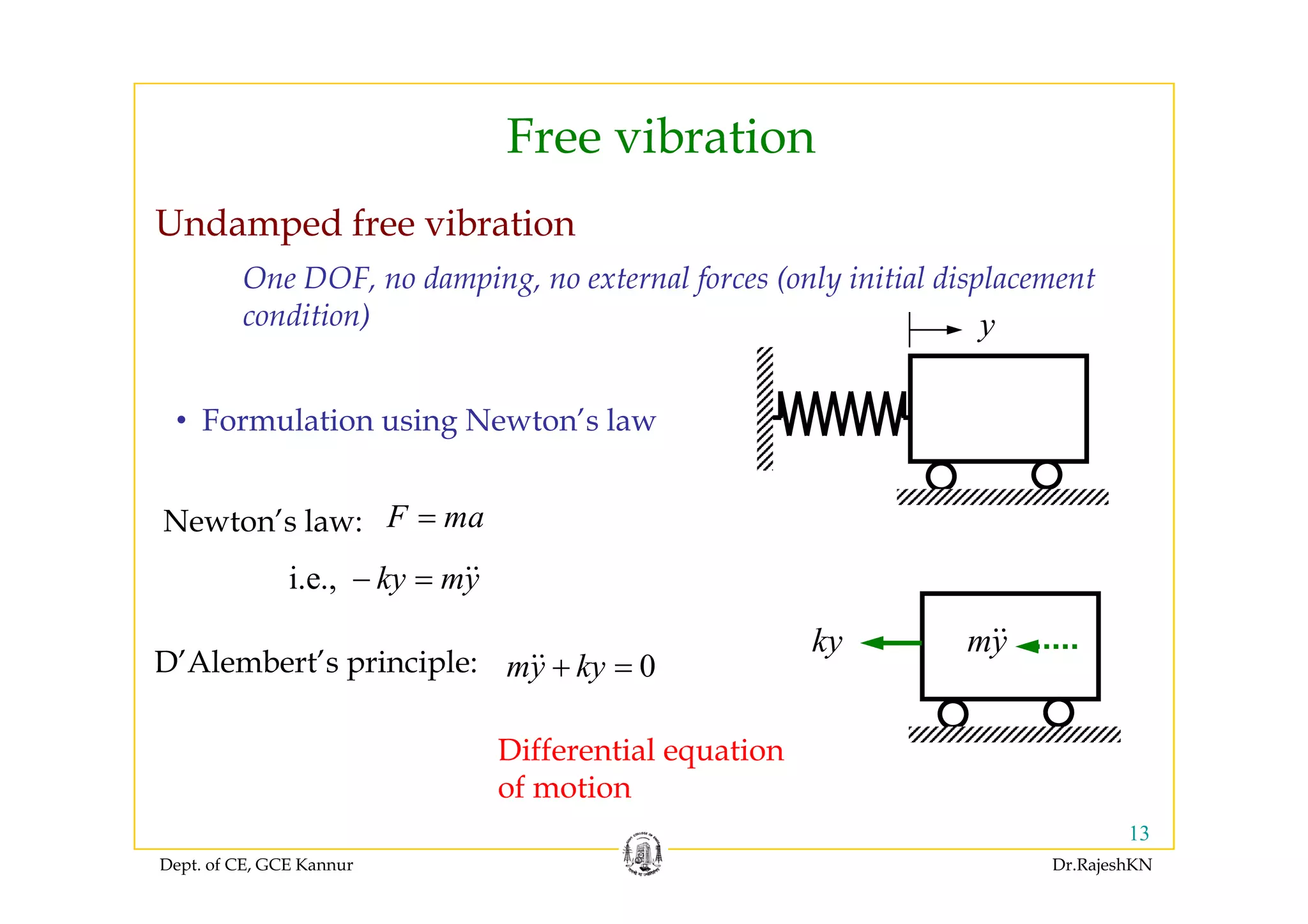 Free vibration
Undamped free vibration
Free vibration
One DOF, no damping, no external forces (only initial displacement
condition) y
• Formulation using Newton’s law
F ma=
i k
Newton’s law:
D’Alembert’s principle: 0my ky+ =
i.e., ky my− =
ky my
D Alembert s principle: 0my ky+ =
Differential equation
f
Dept. of CE, GCE Kannur Dr.RajeshKN
13
of motion
 