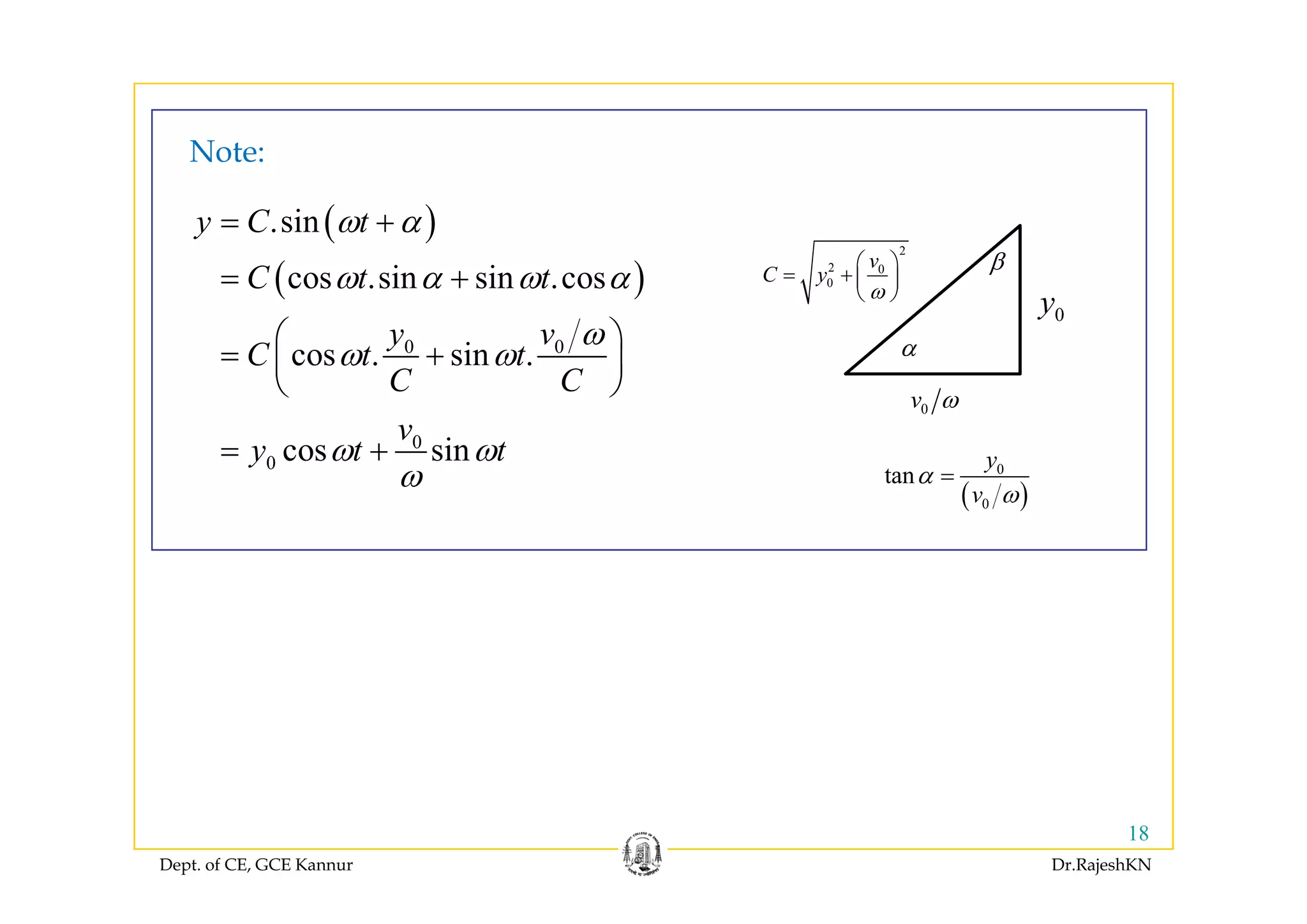 Note:
2
⎛ ⎞ β
( ).siny C tω α= +
Note:
0y
2
2 0
0
v
C y
ω
⎛ ⎞
= +⎜ ⎟
⎝ ⎠
α
β
( )
0 0
cos .sin sin .cos
cos sin
C t t
y v
C t t
ω α ω α
ω
ω ω
= +
⎛ ⎞
= +⎜ ⎟
0v ω
y
0
0
cos . sin .
cos sin
C t t
C C
v
y t t
ω ω
ω ω
= +⎜ ⎟
⎝ ⎠
= +
( )
0
0
tan
y
v
α
ω
=
0y
ω
Dept. of CE, GCE Kannur Dr.RajeshKN
18
 
