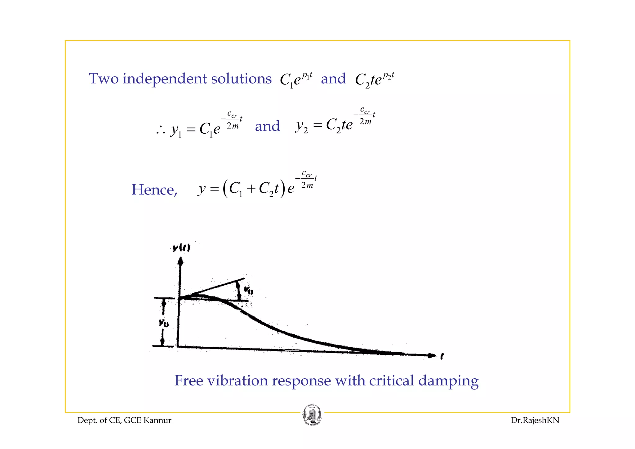 1 2
1 2
p t p t
C e C teTwo independent solutions and
2
crc
t− 2
crc
t
m
y C te
−
d
c
2
1 1
m
y C e∴ =
2
2 2
m
y C te=and
( ) 2
1 2
crc
t
m
y C C t e
−
= +Hence,
F ib ti ith iti l d i
Dept. of CE, GCE Kannur Dr.RajeshKN
Free vibration response with critical damping
 