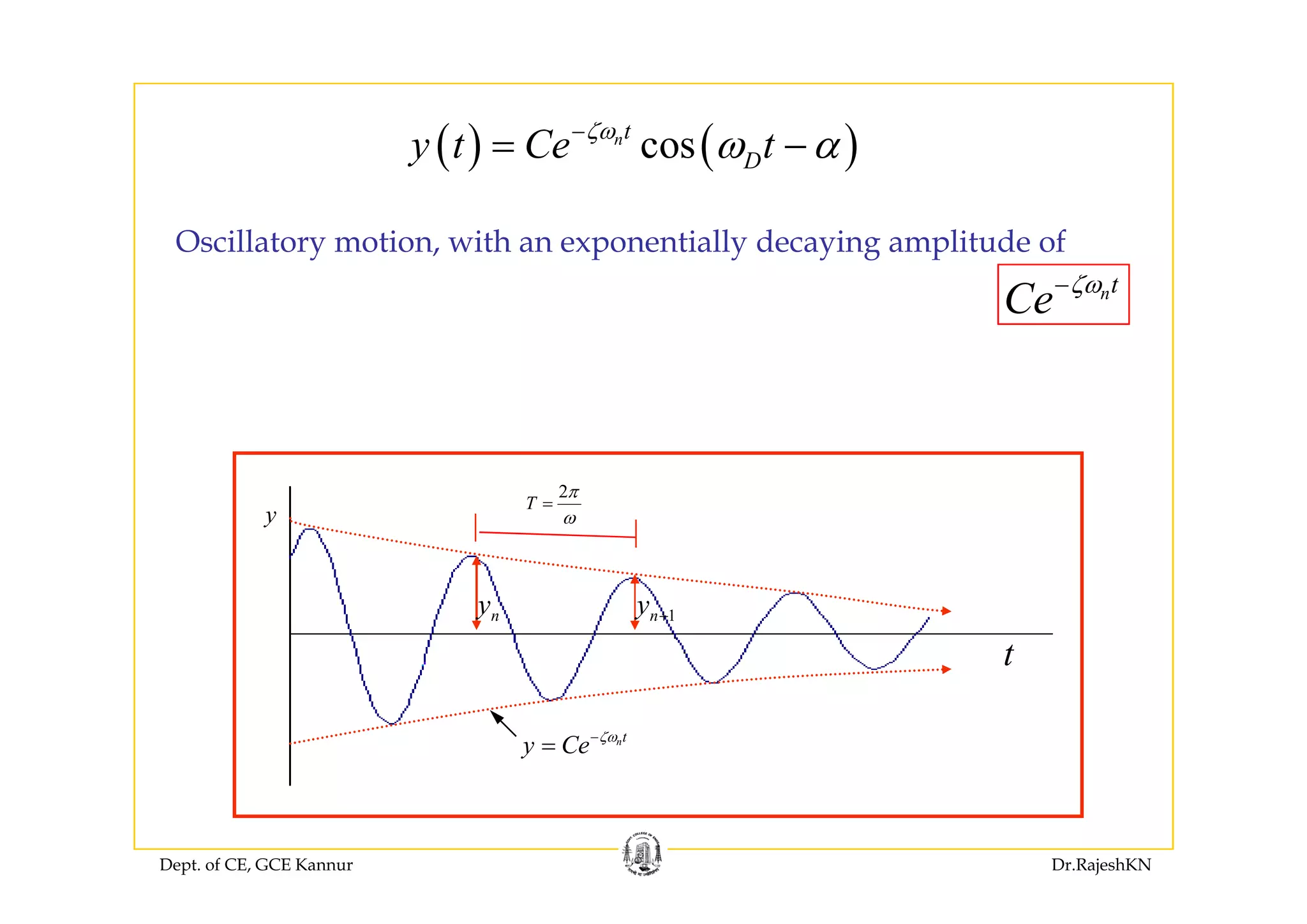 ( ) ( )cosnt
y t Ce tζω
ω α−
= −( ) ( )cos Dy t Ce tω α= −
Oscillatory motion, with an exponentially decaying amplitude ofy , p y y g p
nt
Ce ζω−
2π
2
T
π
ω
=
y
2
2
Damped natural period
1 D d i l t l f
d
T
p
π
ζ
= =
t
ny 1ny +
2
1 Damped circular natural frequencydp p ζ= − =
nt
y Ce ζω−
=
Dept. of CE, GCE Kannur Dr.RajeshKN
 