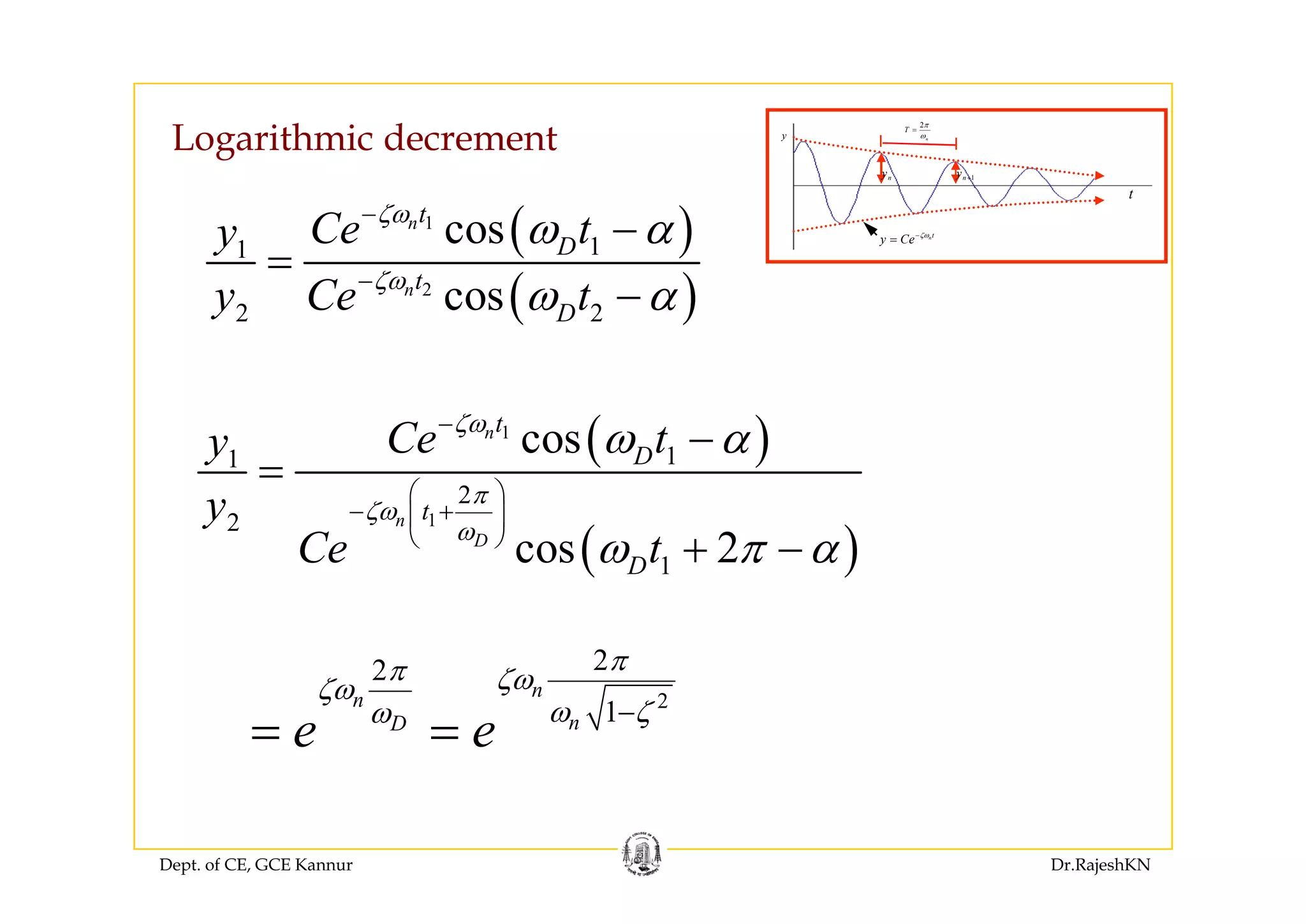 Logarithmic decrement
2
n
T
π
ω
=
y
Logarithmic decrement
( )1
11
cosnt
DCe ty
ζω
ω α−
−
2
2
Damped natural period
1 Damped circular natural frequency
d
d
T
p
p p
π
ζ
= =
= − =
t
ny 1ny +
nt
y Ce ζω−
=( )
( )2
11
2 2cosn
D
t
D
y
y Ce tζω
ω α−
=
−
( )1
11
cosnt
DCe ty
ζω
ω α−
−( )
( )
1
11
2
2
1cos 2
n
D
D
t
D
y
y
Ce t
π
ζω
ω
ω π α
⎛ ⎞
− +⎜ ⎟
⎝ ⎠
=
+ −( )1D
22 ππ ζ
2
2
1
nn
nD
e e
π ζωζω
ω ζω −
= =
Dept. of CE, GCE Kannur Dr.RajeshKN
 