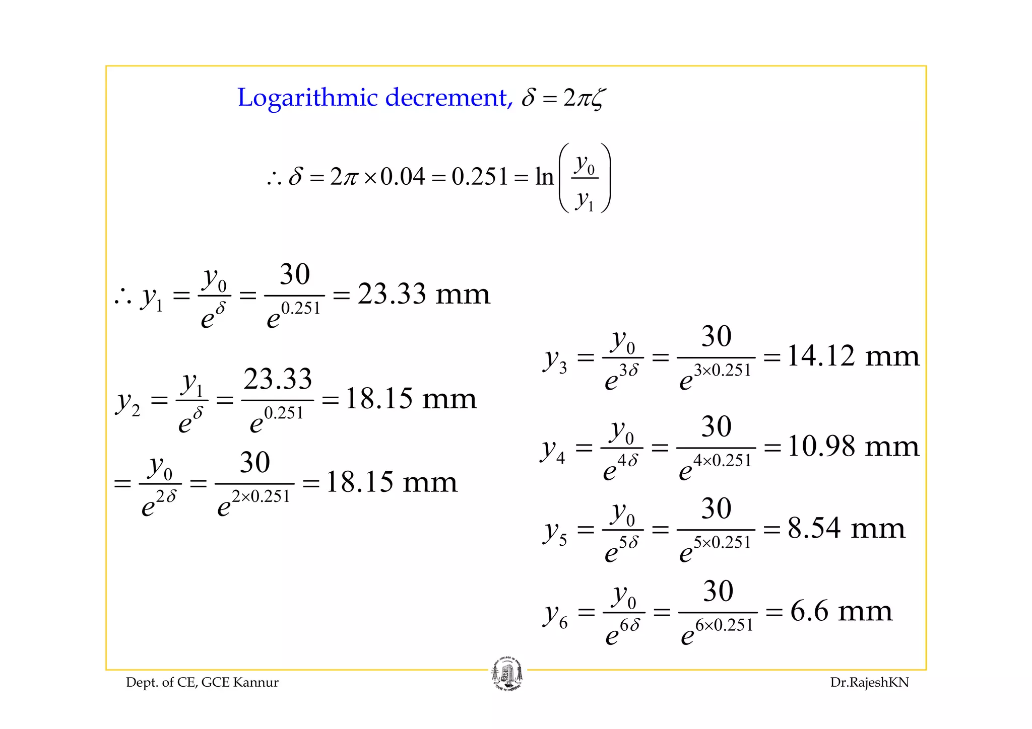 2Logarithmic decrement, δ πζ=
0
2 0.04 0.251 ln
y
y
δ π
⎛ ⎞
∴ = × = = ⎜ ⎟
⎝ ⎠1y⎝ ⎠
0 30y0
1 0.251
30
23.33 mm
y
y
e eδ
∴ = = =
0
3 3 3 0 251
30
14.12 mm
y
y δ
= = =
1
2 0.251
23.33
18.15 mm
y
y
e eδ
= = =
3 3 3 0.251
14.12 mmy
e eδ ×
0 30
10 98 mm
y
y = = =
0
2 2 0.251
30
18.15 mm
y
e eδ ×
= = =
4 4 4 0.251
10.98 mmy
e eδ ×
= = =
0 30
8 54 mm
y
y = = =5 5 5 0.251
8.54 mmy
e eδ ×
= = =
0 30
6 6 mm
y
y = = =
Dept. of CE, GCE Kannur Dr.RajeshKN
6 6 6 0.251
6.6 mmy
e eδ ×
= = =
 