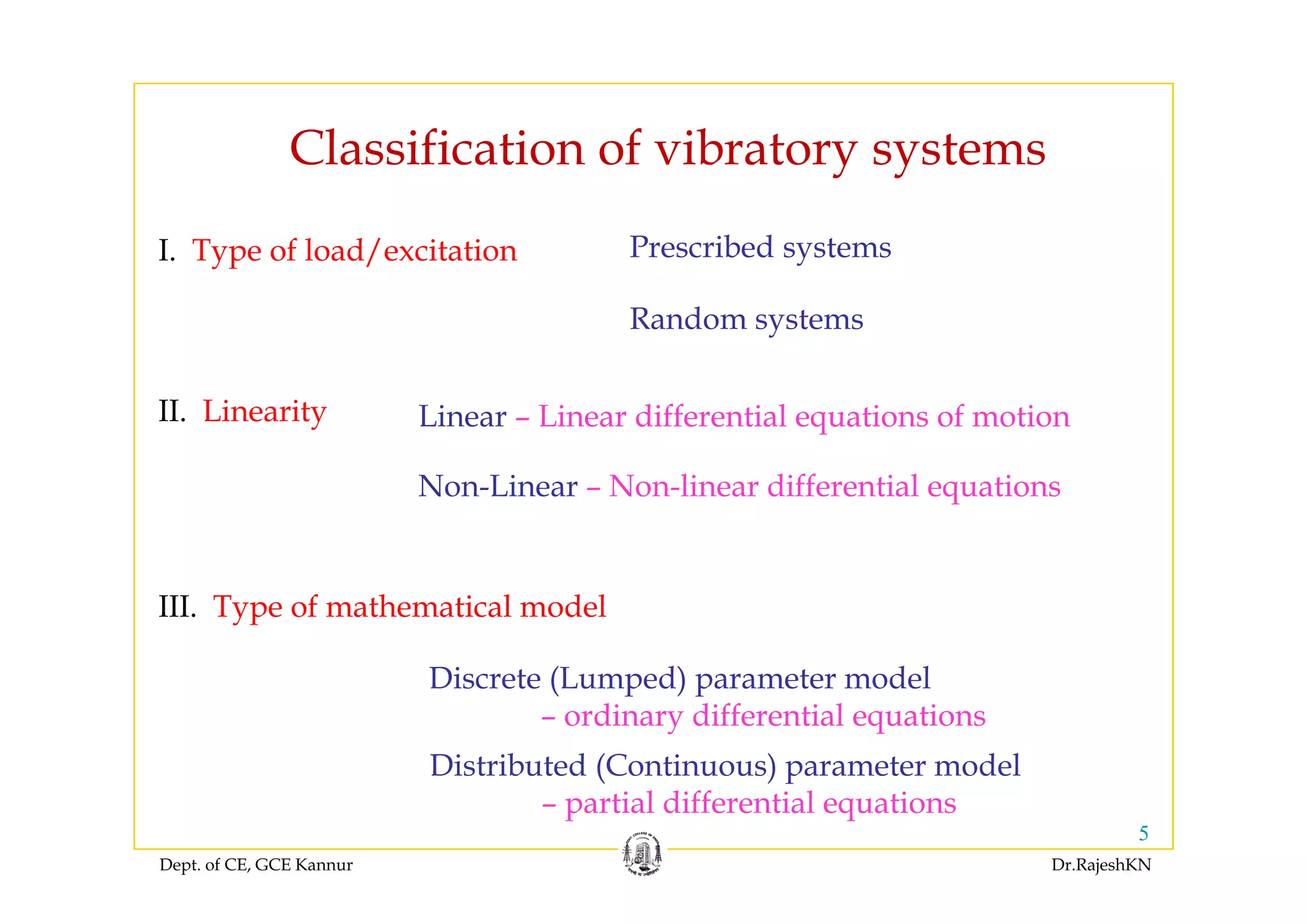 Classification of vibratory systemsClassification of vibratory systems
I Type of load/excitation Prescribed systemsI. Type of load/excitation Prescribed systems
Random systems
II. Linearity Linear – Linear differential equations of motion
Non-Linear – Non-linear differential equations
III. Type of mathematical model
Di t (L d) t d lDiscrete (Lumped) parameter model
– ordinary differential equations
Distributed (Continuous) parameter model
Dept. of CE, GCE Kannur Dr.RajeshKN
5
( ) p
– partial differential equations
 