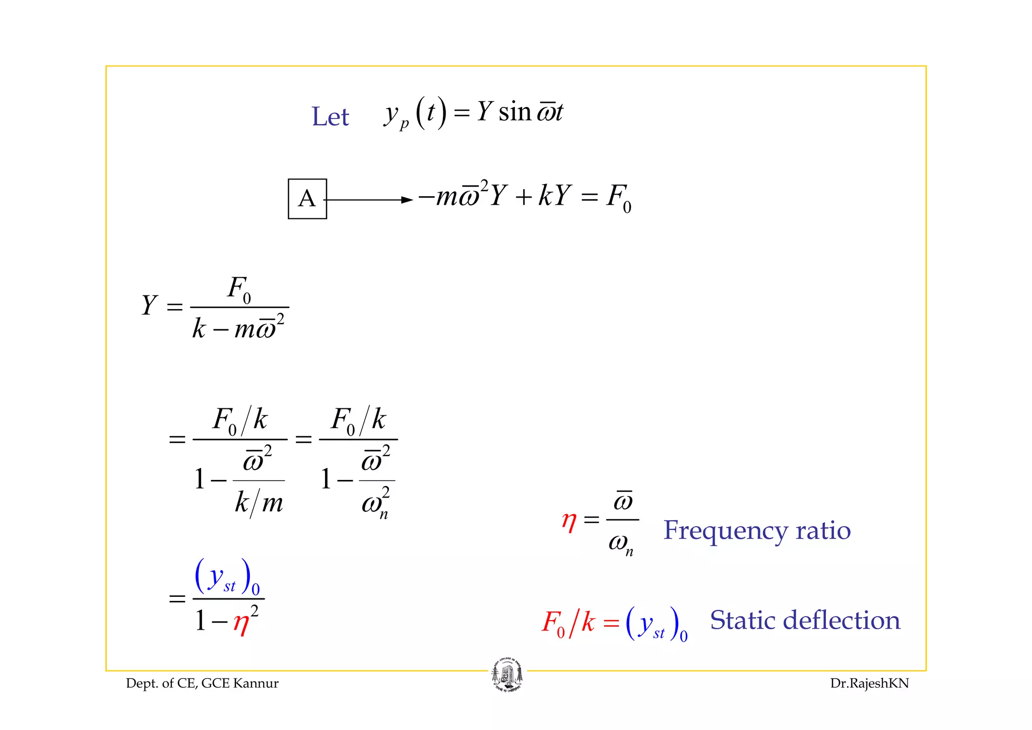 ( ) siny t Y tω=Let ( ) sinpy t Y tω
A
2
m Y kY Fω− + =
Let
A 0m Y kY Fω + =
F0
2
F
Y
k mω
=
−
0 0
2 2
F k F k
= =2 2
2
1 1
nk m
ω ω
ω
− −
η
ω
= Frequency ratio
n
η
ω Frequency ratio
( )0
2
1
sty
=
( )F k St ti d fl ti
Dept. of CE, GCE Kannur Dr.RajeshKN
2
1 η− ( )00 stF k y= Static deflection
 
