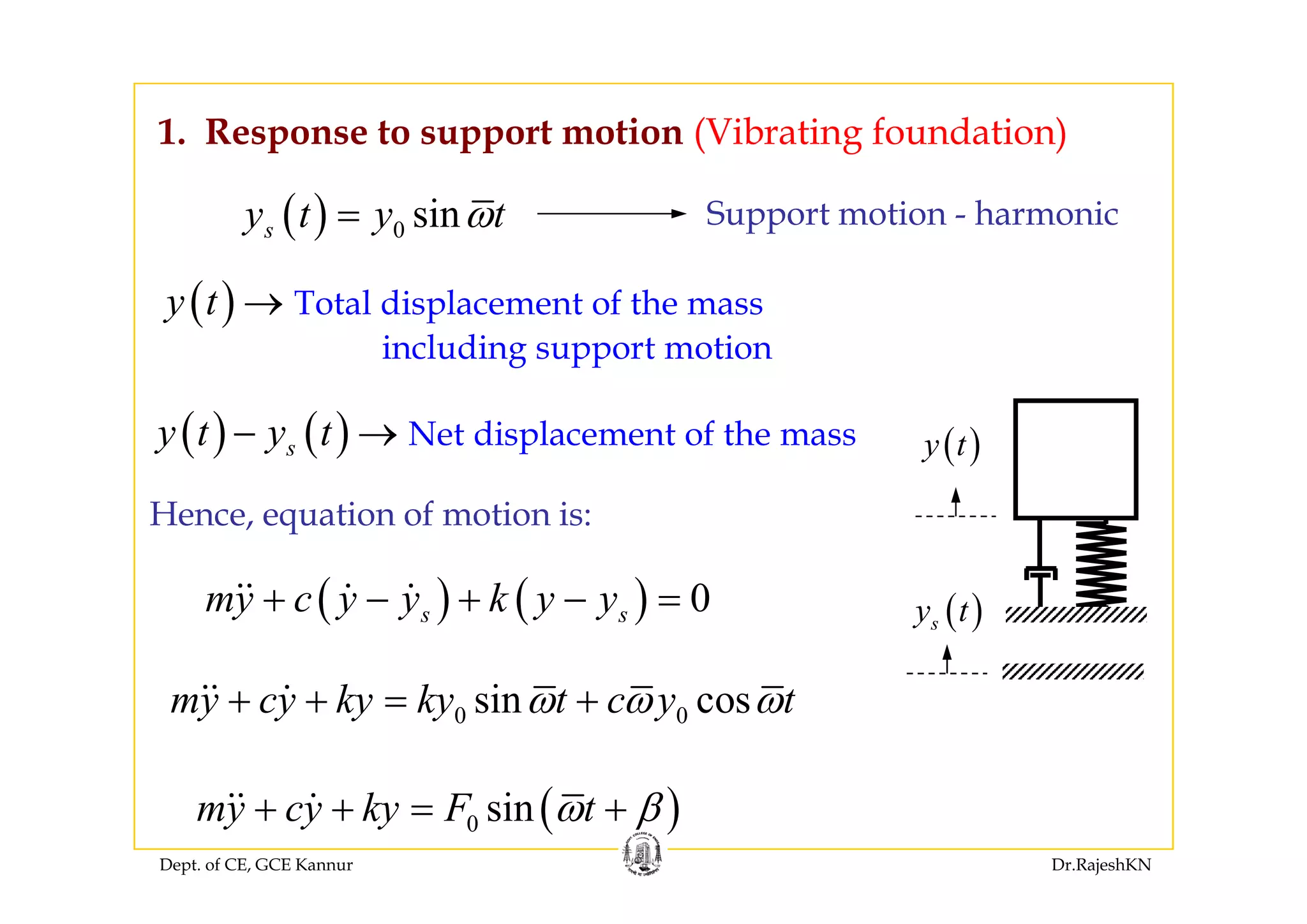 1. Response to support motion (Vibrating foundation)p pp ( g )
( ) 0 sinsy t y tω= Support motion - harmonic
( )y t → Total displacement of the mass
including support motion
( )y t
including support motion
( ) ( )sy t y t− → Net displacement of the mass ( )y
Hence, equation of motion is:
( ) ( ) 0s smy c y y k y y+ − + − = ( )sy t
0 0sin cosmy cy ky ky t c y tω ω ω+ + = +
Dept. of CE, GCE Kannur Dr.RajeshKN
( )0 sinmy cy ky F tω β+ + = +
 