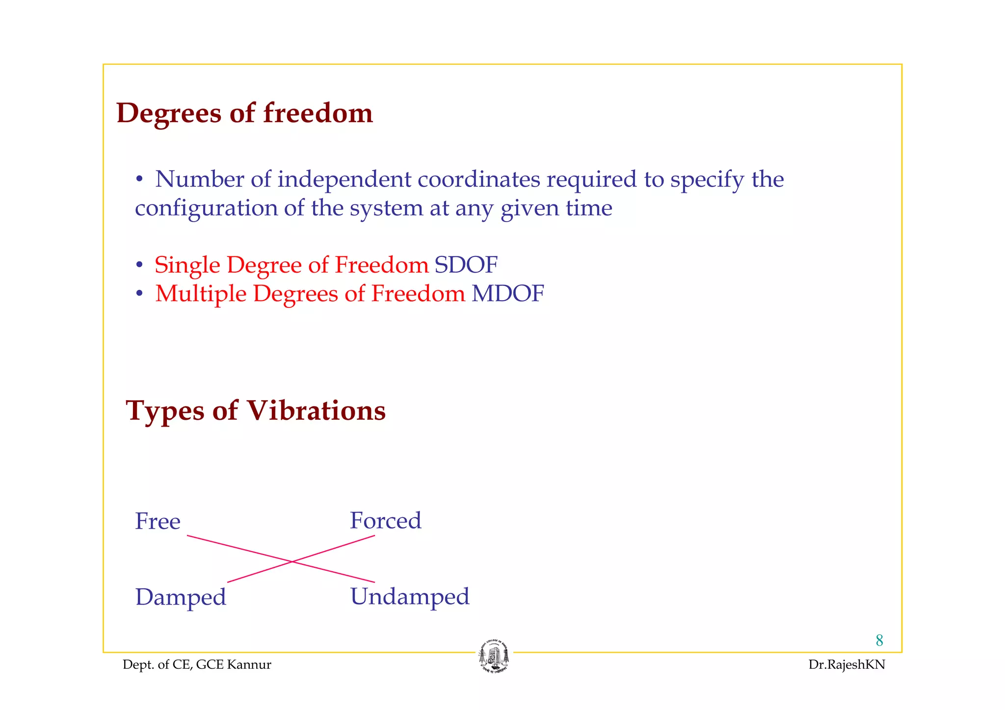 Degrees of freedomDegrees of freedom
• Number of independent coordinates required to specify the
configuration of the system at any given time
• Single Degree of Freedom SDOFg g
• Multiple Degrees of Freedom MDOF
Types of Vibrations
F F dFree Forced
Damped Undamped
Dept. of CE, GCE Kannur Dr.RajeshKN
8
Damped Undamped
 