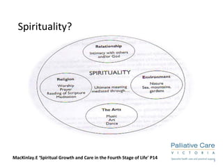 Spirituality? MacKinlay.E ‘Spiritual  Growth  and Care in the Fourth Stage of Life’ P14 