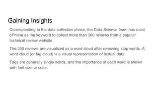 Gaining Insights
Corresponding to the data collection phase, the Data Science team has used
bPhone as the keyword to collect more than 300 reviews from a popular
technical review website.
The 300 reviews are visualized as a word cloud after removing stop words. A
word cloud (or tag cloud) is a visual representation of textual data.
Tags are generally single words, and the importance of each word is shown
with font size or color.
 