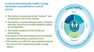 In community and public health nursing,
the family is considered as a unit of
service.
1. The family is considered as the “natural” and
fundamental unit of the society.
2. The family is a group that generates, prevents,
tolerates and corrects health problems within
its membership.
3. The health problems of the family are
interlocking.
4.The family is the most frequent focus of health
decisions and actions in personal care.
5.The family is an effective and available channel
for much of the community health nursing
efforts.
 