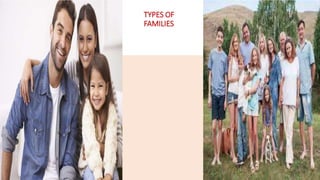 TYPES OF
FAMILIES
 