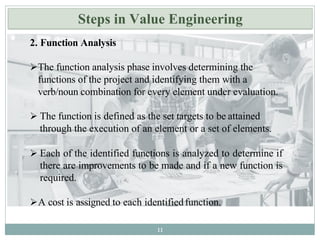Design and Engineering - Value Engineering.pdf