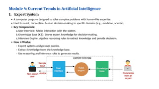 Module 4: Current Trends in Artificial Intelligence
1. Expert System
A computer program designed to solve complex problems with human-like expertise.
Used to assist, not replace, human decision-making in specific domains (e.g., medicine, science).
Key Components:
a.User Interface: Allows interaction with the system.
b.Knowledge Base (KB): Stores expert knowledge for decision-making.
c.Inference Engine: Applies reasoning rules to extract knowledge and provide decisions.
How it Works:
Expert systems analyze user queries.
Extract knowledge from the knowledge base.
Use reasoning and inference rules to generate results.
 