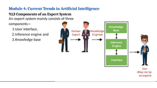 Module 4: Current Trends in Artificial Intelligence
9.1.3 Components of an Expert System
An expert system mainly consists of three
components—
1.User interface,
2.Inference engine and
3.Knowledge base
 