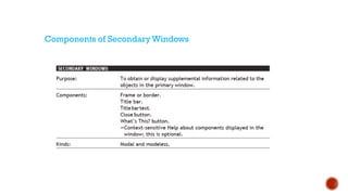User Interface Design-Module 4 Windows | PDF