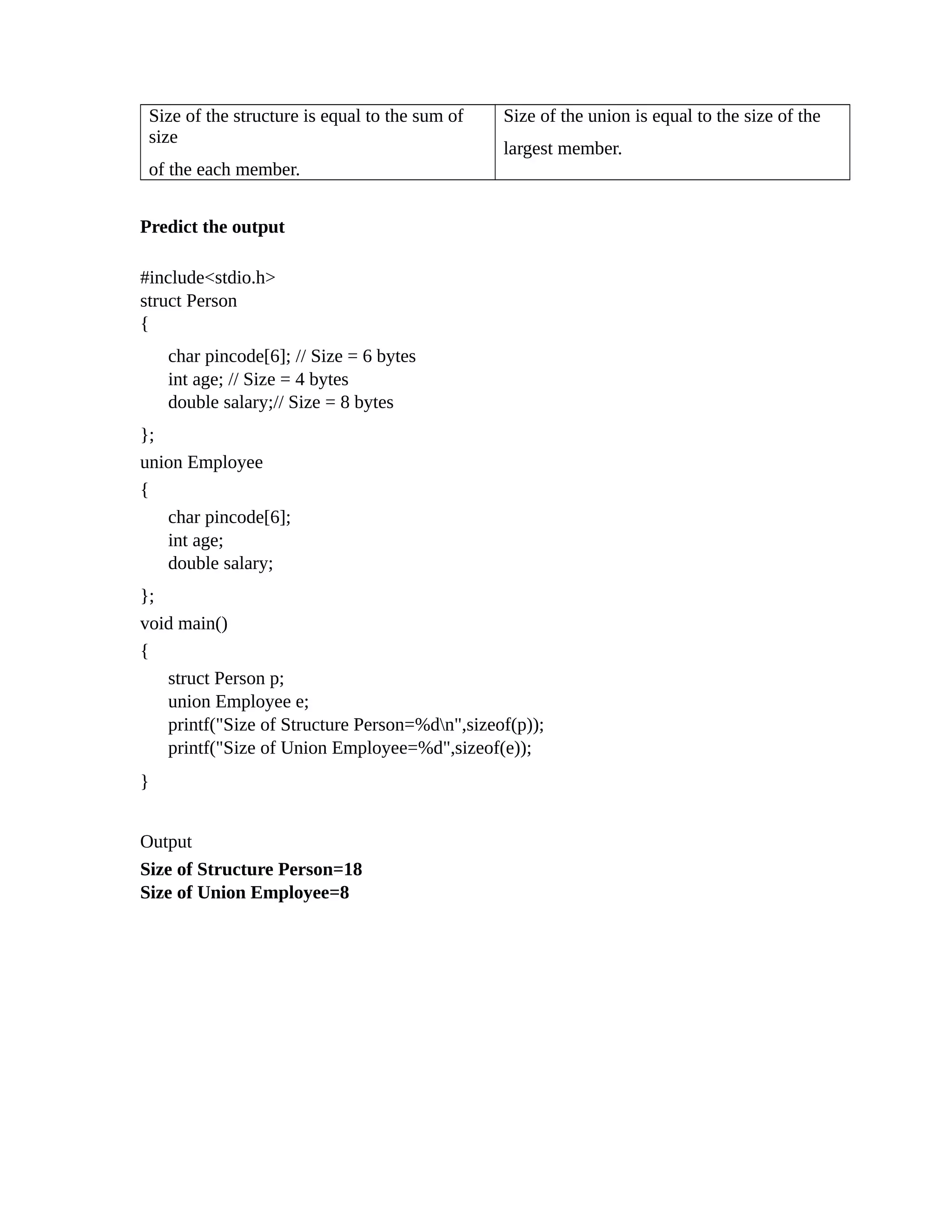 Size of the structure is equal to the sum of
size
of the each member.
Size of the union is equal to the size of the
largest member.
Predict the output
#include<stdio.h>
struct Person
{
char pincode[6]; // Size = 6 bytes
int age; // Size = 4 bytes
double salary;// Size = 8 bytes
};
union Employee
{
char pincode[6];
int age;
double salary;
};
void main()
{
struct Person p;
union Employee e;
printf("Size of Structure Person=%dn",sizeof(p));
printf("Size of Union Employee=%d",sizeof(e));
}
Output
Size of Structure Person=18
Size of Union Employee=8
 