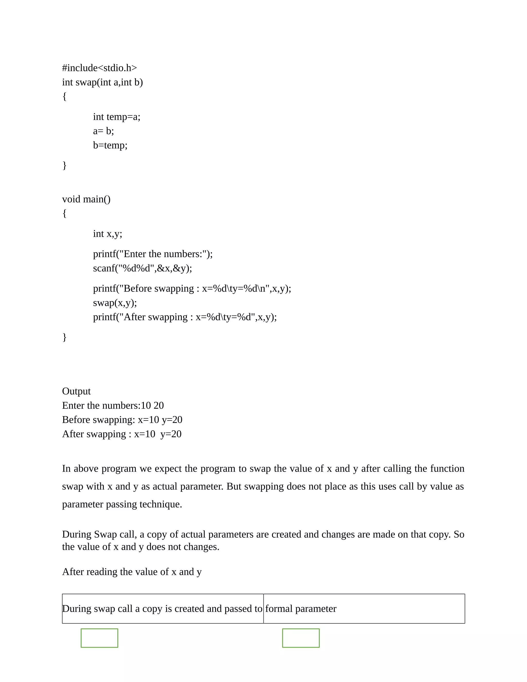 #include<stdio.h>
int swap(int a,int b)
{
int temp=a;
a= b;
b=temp;
}
void main()
{
int x,y;
printf("Enter the numbers:");
scanf("%d%d",&x,&y);
printf("Before swapping : x=%dty=%dn",x,y);
swap(x,y);
printf("After swapping : x=%dty=%d",x,y);
}
Output
Enter the numbers:10 20
Before swapping: x=10 y=20
After swapping : x=10 y=20
In above program we expect the program to swap the value of x and y after calling the function
swap with x and y as actual parameter. But swapping does not place as this uses call by value as
parameter passing technique.
During Swap call, a copy of actual parameters are created and changes are made on that copy. So
the value of x and y does not changes.
After reading the value of x and y
During swap call a copy is created and passed to formal parameter
 