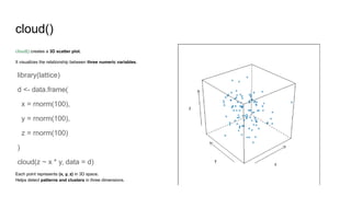 Comprehensive Guide to Data Visualization Techniques in R | PPTX