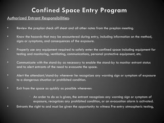 Module 43 Confined Space Entry Program Training | PPT