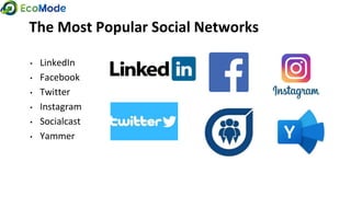 The Most Popular Social Networks
• LinkedIn
• Facebook
• Twitter
• Instagram
• Socialcast
• Yammer
 