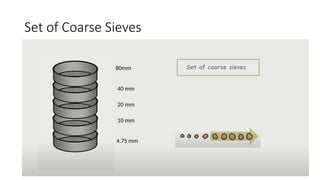 Set of Coarse Sieves
80mm
40 mm
20 mm
4.75 mm
10 mm
 