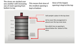 The sieves are stacked over
one another with increasing
size of mesh opening from
bottom to top
This means that sieve of
the smallest opening is
kept at bottom
Sieve of the largest
opening is kept at the top
Pan which has no opening is
placed below the bottom of the
sieve
Soil sample is place in the top sieve
Lid to cover this arrangement is
placed over the top most sieve
 