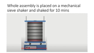 Whole assembly is placed on a mechanical
sieve shaker and shaked for 10 mins
 
