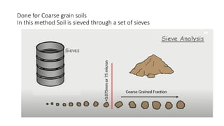Done for Coarse grain soils
In this method Soil is sieved through a set of sieves
>0.075mm
or
75
micron
Coarse Grained Fraction
 
