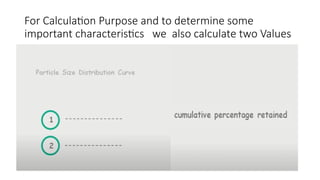 For Calculation Purpose and to determine some
important characteristics we also calculate two Values
 
