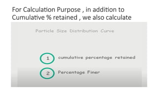 For Calculation Purpose , in addition to
Cumulative % retained , we also calculate
 