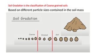 Soil Gradation is the classification of Coarse grained soils
Based on different particle sizes contained in the soil mass
 