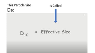 This Particle Size
D10
Is Called
 