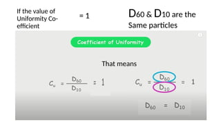If the value of
Uniformity Co-
efficient
= 1
That means
D60 & D10 are the
Same particles
 