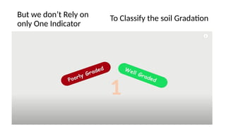 But we don’t Rely on
only One Indicator
1
To Classify the soil Gradation
 