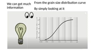 We can get much
information
From the grain size distribution curve
By simply looking at it
 