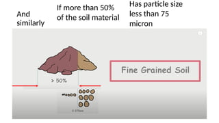 And
similarly
If more than 50%
of the soil material
Has particle size
less than 75
micron
 