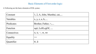 First Order Logic and Qualtifiers in AI.pptx