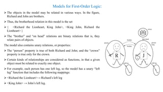 First Order Logic Machine Learning First Order Logic and Qualtifiers in AI.pptx