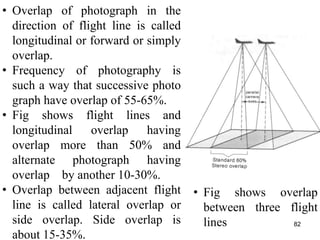 • Overlap of photograph in the
direction of flight line is called
longitudinal or forward or simply
overlap.
• Frequency of photography is
such a way that successive photo
graph have overlap of 55-65%.
• Fig shows flight lines and
longitudinal overlap having
overlap more than 50% and
alternate photograph having
overlap by another 10-30%.
• Overlap between adjacent flight
line is called lateral overlap or
side overlap. Side overlap is
about 15-35%.
• Fig shows overlap
between three flight
lines 82
 