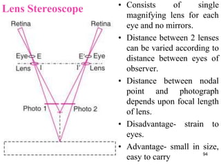 Lens Stereoscope • Consists of single
magnifying lens for each
eye and no mirrors.
• Distance between 2 lenses
can be varied according to
distance between eyes of
observer.
• Distance between nodal
point and photograph
depends upon focal length
of lens.
• Disadvantage- strain to
eyes.
• Advantage- small in size,
easy to carry 94
 