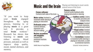 “If you want to keep
your brain engaged
throughout the aging
process, listening to or
playing music is a great
tool. It pr...