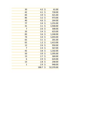 Module 4 assignment answers | PDF