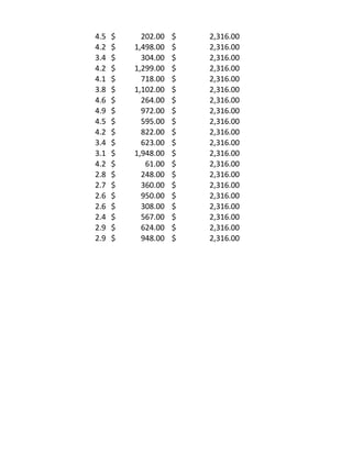 Module 4 assignment answers | PDF