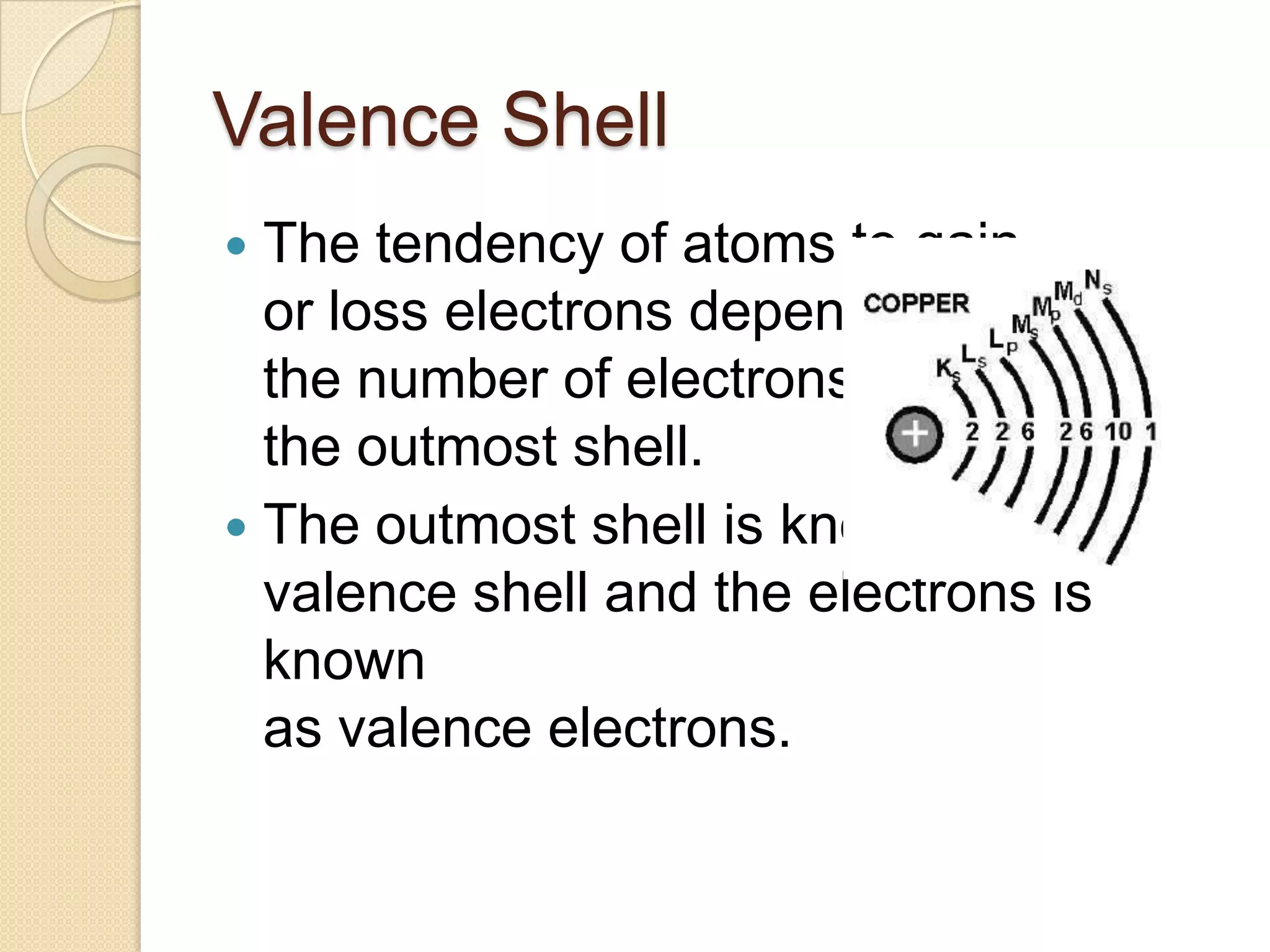 EASA Module 4 atomic structure | PPTX