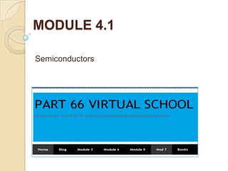 MODULE 4.1

Semiconductors
 
