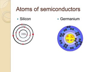 Atomic Module EASA Module 4 atomic structure | PPTX