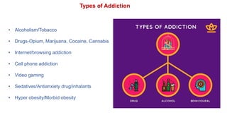 Types of Addiction
• Alcoholism/Tobacco
• Drugs-Opium, Marijuana, Cocaine, Cannabis
• Internet/browsing addiction
• Cell phone addiction
• Video gaming
• Sedatives/Antianxiety drug/inhalants
• Hyper obesity/Morbid obesity
 