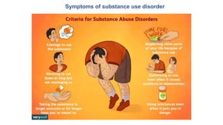 Symptoms of substance use disorder
 