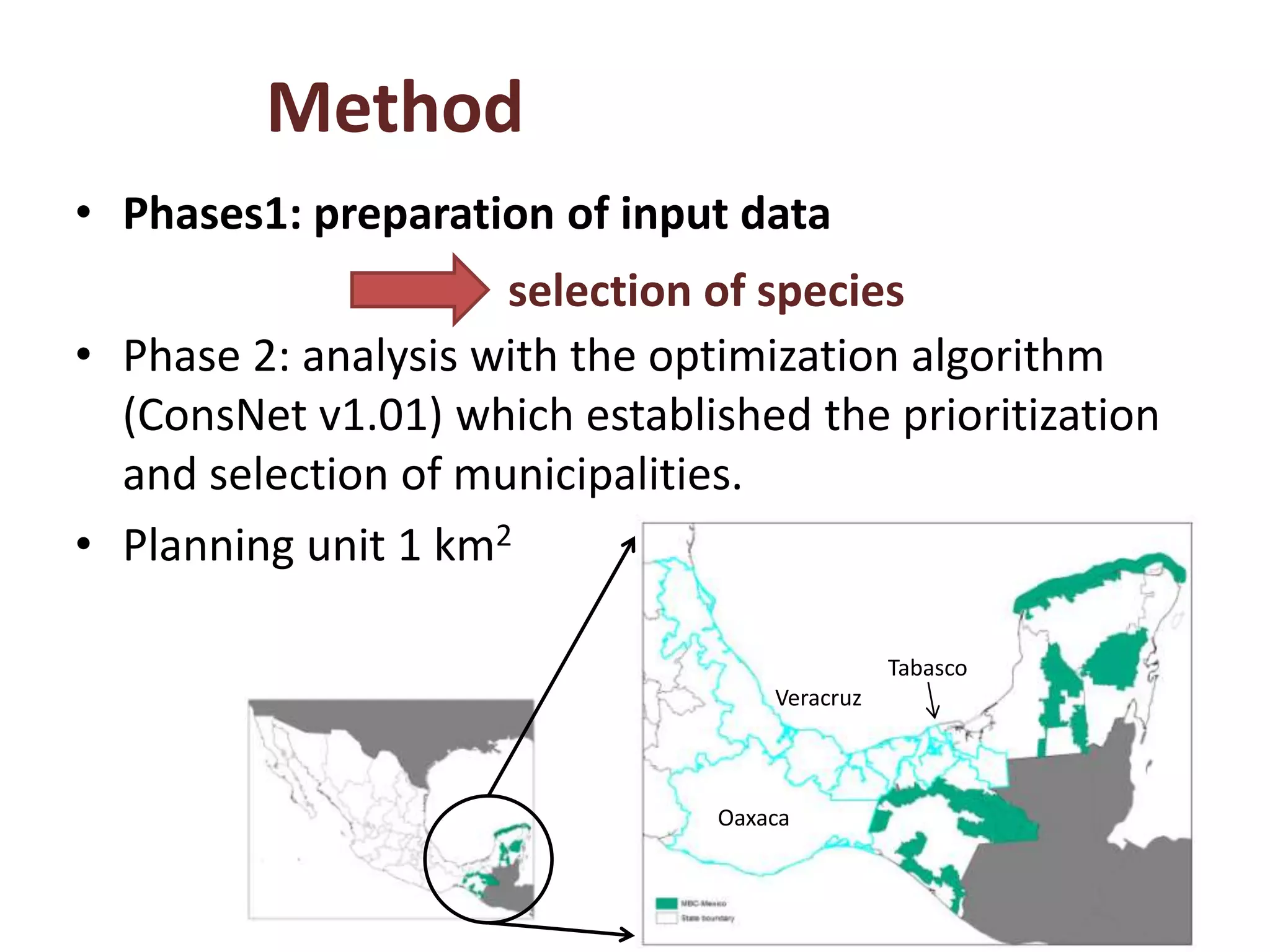 • Phases1: preparation of input data
• Phase 2: analysis with the optimization algorithm
(ConsNet v1.01) which established the prioritization
and selection of municipalities.
• Planning unit 1 km2
Method
selection of species
Veracruz
Tabasco
Oaxaca
 
